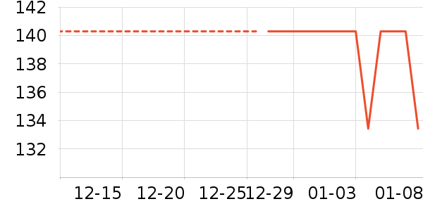 ����������ͯ����/������ʷ�۸�