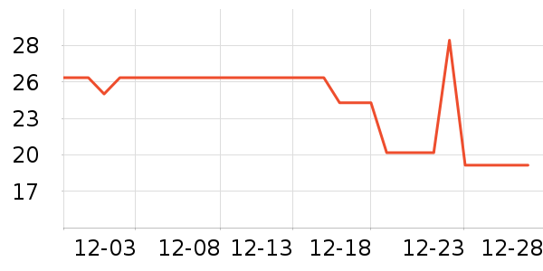 �����߱���/������ʷ�۸�