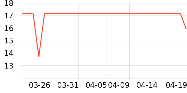 ����Ůʿ�ڿ���ʷ�۸�