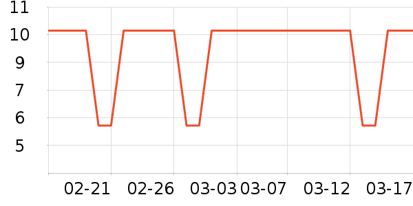 ������Ʒ��ʷ�۸�