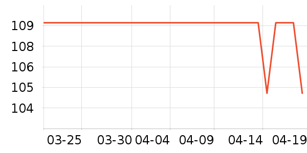 ��ɪʿ��ͯT����ʷ�۸�