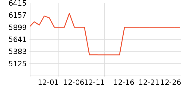 ��̫ϴ�����ʷ�۸�