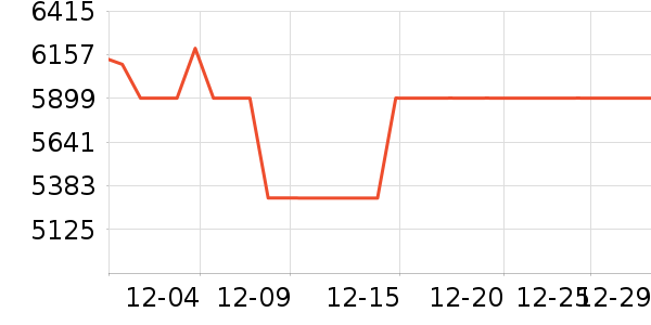 ��̫ϴ�����ʷ�۸�