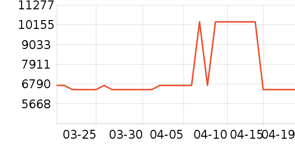 ��̫ϴ�����ʷ�۸�