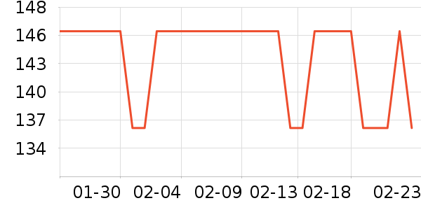 ����ʼǱ������ʷ�۸�