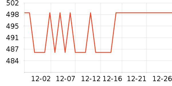 ������ˮ����ʷ�۸�