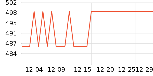 ������ˮ����ʷ�۸�