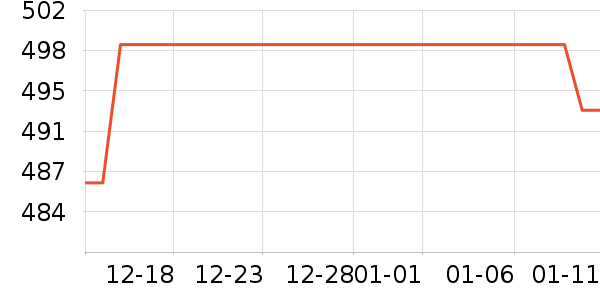 ������ˮ����ʷ�۸�