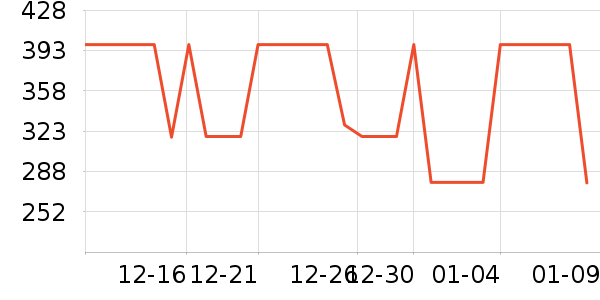 ���޷���ʷ�۸�