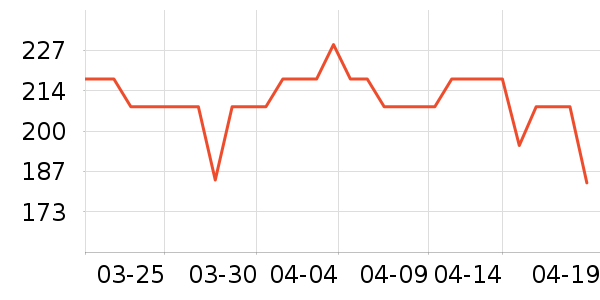 �����˶�Ь��ʷ�۸�