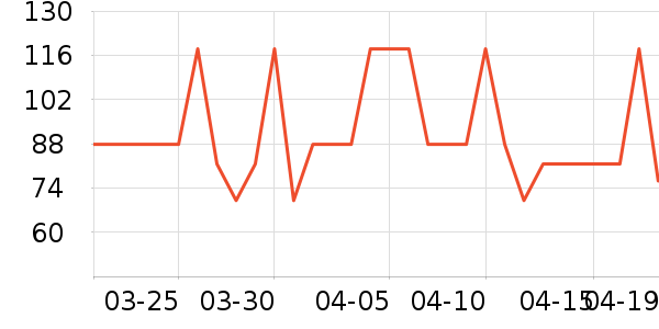 �δ�������/��������ʷ�۸�