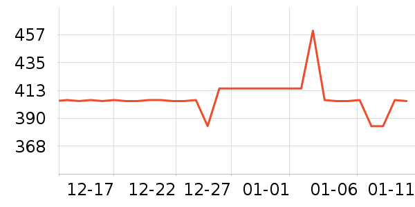 ����������������ʷ�۸�