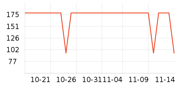 ����������ͯѩ��ѥ��ʷ�۸�