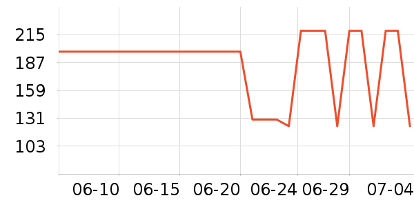 ����������ͯѩ��ѥ��ʷ�۸�