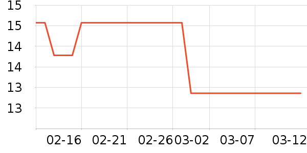 �зⱴ����ʷ�۸�