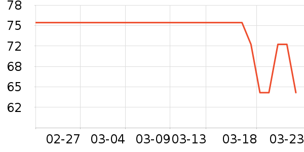 ŷ���ʵ�����ʷ�۸�