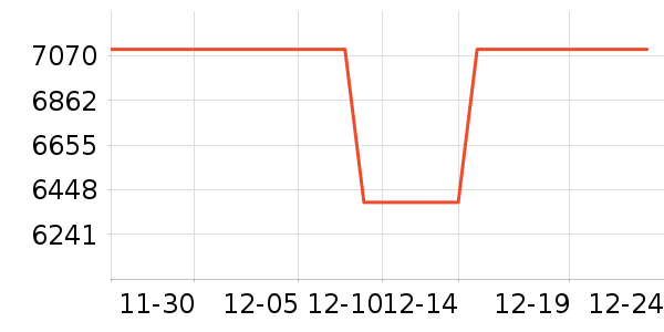 ��̫ϴ�����ʷ�۸�