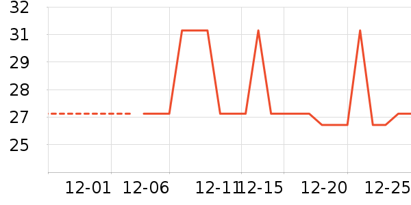 ���/������ʷ�۸�