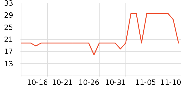 ������������/˪��ʷ�۸�