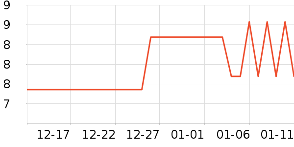 ������һ���Բ;���ʷ�۸�