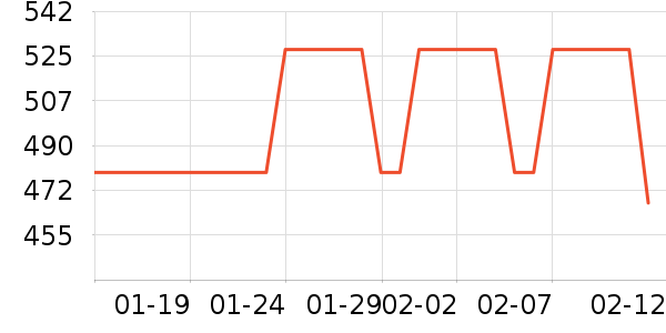 ����������ͯ���޷���ʷ�۸�