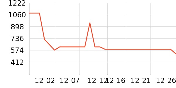 ����ȡů����ʷ�۸�