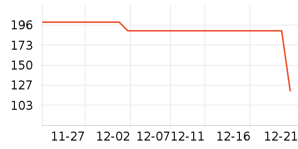 ���Ķ���;����ʷ�۸�