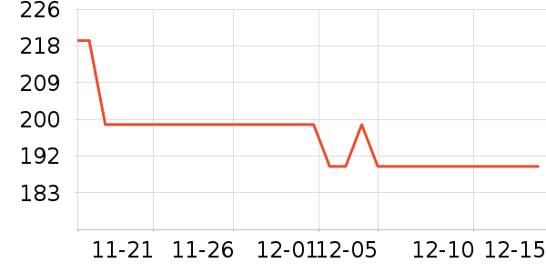 ���Ķ���;����ʷ�۸�