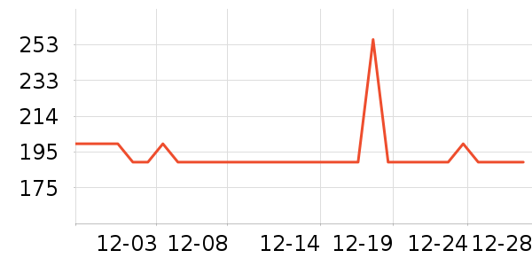 ���Ķ���;����ʷ�۸�