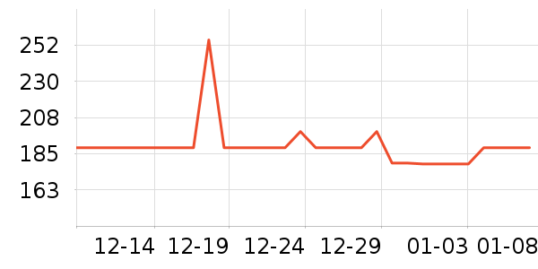 ���Ķ���;����ʷ�۸�