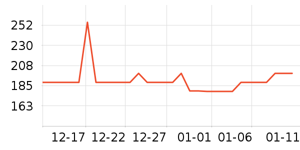 ���Ķ���;����ʷ�۸�