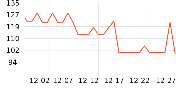 ����˹�������п���ʷ�۸�