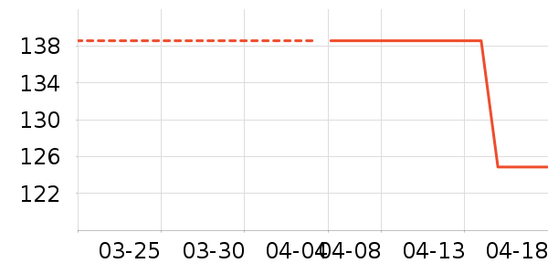 ��ʿ����Ь��ʷ�۸�