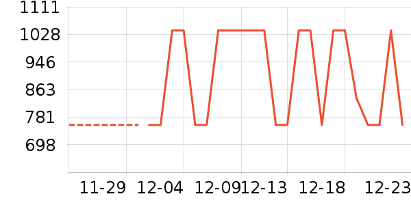 �٤����ʷ�۸�