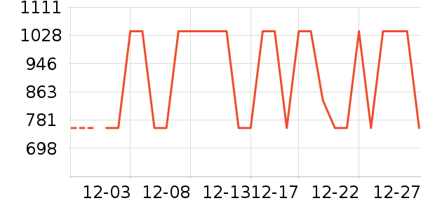 �٤����ʷ�۸�