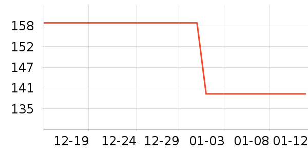 �ز��˶�Ь��ʷ�۸�