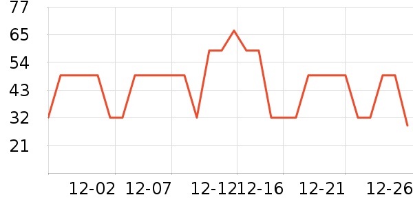 ��ţţ��/��Ʒ��ʷ�۸�