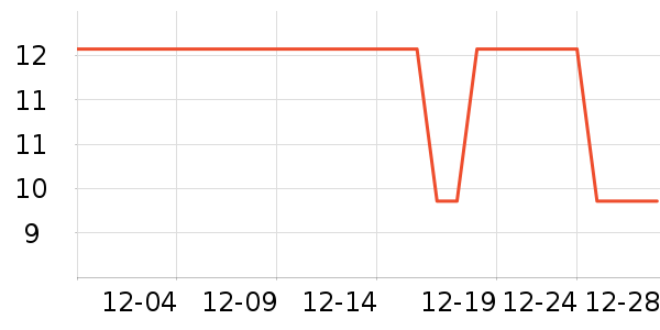 ����ϴ��Һ/����ʷ�۸�