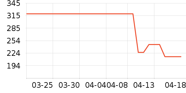 Ħ�ɵ���ե֭����ʷ�۸�