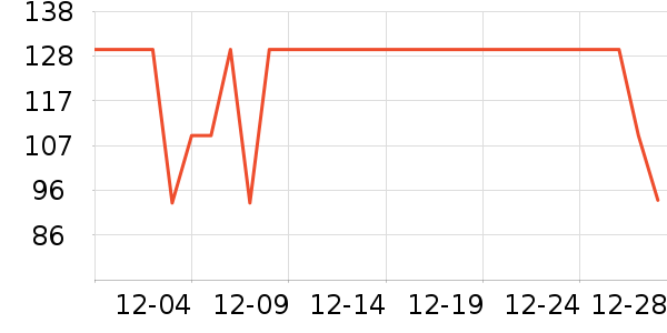 �����˶�Ь��ʷ�۸�