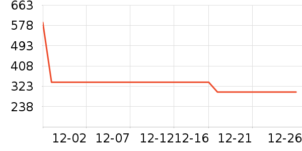 ���ĵ�ѹ������ʷ�۸�