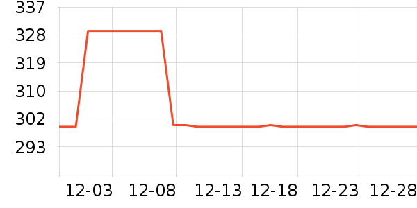 ������Ůʿ����Ь��ʷ�۸�