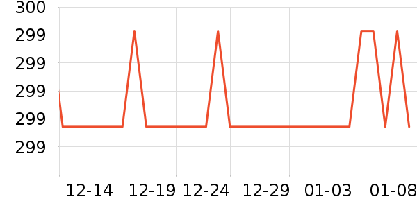 ������Ůʿ����Ь��ʷ�۸�