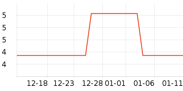 ��Ʒ���ϱ��ɻ���ʷ�۸�