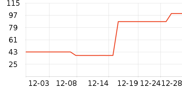 ������ʳ��ʷ�۸�