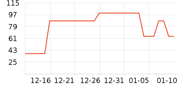 ������ʳ��ʷ�۸�