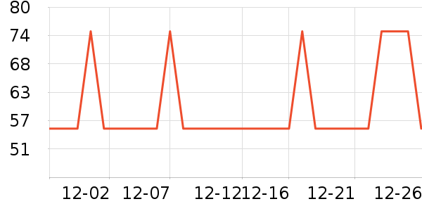 ��������ԡ������ʷ�۸�