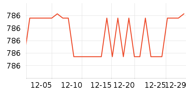 SAMEDREAM�輸��ʷ�۸�