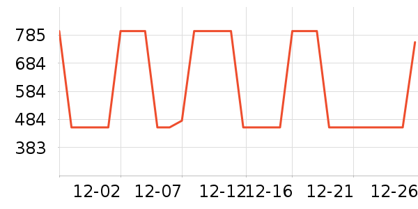 ���ϴ�˹�˶�Ь��ʷ�۸�