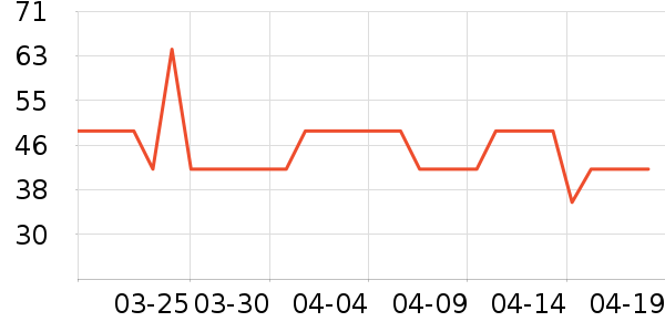 ������Ĥ������ʷ�۸�